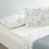 set lenjerie pat dublu cu pled TAC Roselin Albastru 5 piese